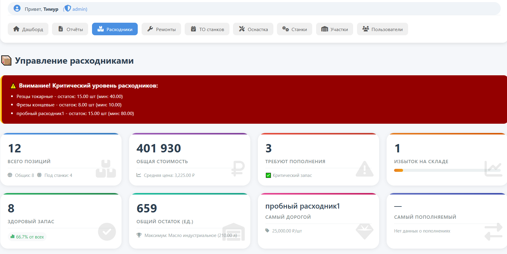 Расходники